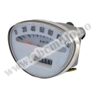Speedometer RMS 163680073