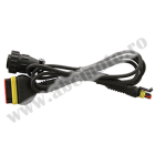 Systems cable TEXA BENELLI